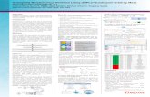 Untargeted Metabolomics Workflow Using UHPLC ...tools.thermofisher.com/content/sfs/posters/PO-Untargeted...Junhua Wang, David A. Peake, Mark Sanders, Michael Athanas, Yingying Huang