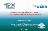 Türkiye Elektrik Piyasası Yapısı, YEK Elektrik Üretimi ve ...geka.gov.tr/Files/MSezgin - GEKA Yenilenebilir Enerji Sunum_20112015112457.pdfElektrik, Doğalgaz, Petrol ve LPG piyasalarını