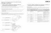 OKI - Impresora de etiquetas (Series Pro1040/Pro1050) Riesgo … · 2020. 5. 22. · asas del cartucho de tóner para el cartucho de impresión al levantarlo. 8 Uso/ mantenimiento