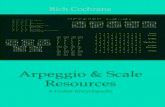 Scale and Arpeggio Resources: A Guitar Encyclopedia · 2012. 8. 18. · collection is unique in the literature of the guitar or, as far as the author knows, among music books in general.