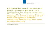 Emissions and targets of greenhouse gases not included in ...€¦ · 2.2 ESD targets according to EC proposal 17 2.3 Alternative to European Commission proposal 18 2.4 Uncertainties20