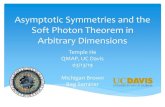 Asymptotic Symmetries and the Soft Photon Theorem in Arbitrary … · 2019. 3. 21. · ∗Leading soft photon theorem– A theorem in QFT first discovered by studying Feynman diagrams