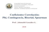 Coeficientes Correlación: Spearman, Contingencia, Biserial, Phisaber.ucv.ve/bitstream/10872/18490/1/Otros Coeficientes...Coeficientes Correlación: Phi, Contingencia, Biserial, Spearman