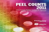 Peel Counts Pel CoPunCteos2uneoPClPu0 s1uV Pis o s eP t ...peelcounts.org/wp-content/uploads/2018/06/Peel-Counts-2011-full-report.pdf(Portraits of Peel 2011) • peel is home to more