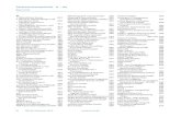 Sachwortverzeichnis A – Ae - REUSS · 2013. 6. 4. · 22 REUSS-Jahrbuch 2013 Sachwortverzeichnis A – Ae Keywords A 1. Ballonfahrer Verein 432 1. Kärntner Drachenflieger und Paragleiter