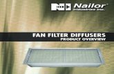 FAN FILTER DIFFUSER • PRODUCT OVERVIEW...FAN FILTER DIFFUSERS 6 Visit our website at for additional product information. 0 Initial +0.1 +25 +0.2 +50 +0.3 +75 +0.4 +100 +0.5 +125