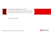 Financial Highlights under Japanese GAAP for 2nd Quarter of ...4 68.1% 64.6% (3.5%) 5 791.0 590.2 (200.8) 6 606.9 400.8 (206.1) 7 12.5 12.5 － 8 12.2% Profits attributable to owners