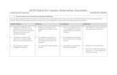 DCPS Rubric for Teacher Observation-Evaluationndeagles.weebly.com/uploads/2/1/3/5/21353384/dcps_rubric...effective questioning/ discussion techniques, some student s are engaged .