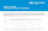 WHO AFRO Immunization Bulletin...outreach immunization services (75%), family planning and contraception (69%), and antenatal care (69%). As a As a result of service disruption, more