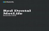 Red Dental MetLife...2019/11/26  · Sanadent S.A. Clínica Web E-mail Clínica Everest Dirección Froilán Roa 580, local 13 - Vía página web Smartdent Froilán Roa 894 800 362