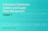 E-Business Distribution Systems and Supply Chain ... ... keuangan, dan produk akhir melalui saluran distribusi. Supply Chain E-Supply Chain Menegement Supply Chain Management Supply