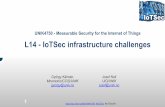 UNIK4750-L14 IoTSec Infrastructure...UNIK4750, Measurable Security for IoT - #IoTSec May 2016, György Kálmán, Josef Noll Focus of IoTSec “we are building the Security Centre for