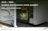 Global Microwave Oven Market Forecast 2026