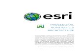 Procedural Runtime 2.3 Architecture - Esri GitHub...PROCEDURAL RUNTIME 2.3 ARCHITECTURE Esri R&D Center Zurich, Förrlibuckstr. 110, 8005 Zurich, Switzerland Abstract ArcGIS CityEngine