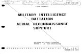 .-hu) FIELD MANUAL HARY INTELLIGENCE BATTALON ...bits.de/NRANEU/others/amd-us-archive/FM30-35(1971).pdfFM 30-35 LEGEND Connaad Lloltoa • • • • Joint Force Hq AAGS Elements