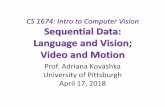 CS 2770: Computer Visionkovashka/cs1674_sp18/vision_10_sequences.pdfJohnson et al., “Inferring and Executing Programs for Visual Reasoning”, I V 2017 Reasoning for VQA. Plan for