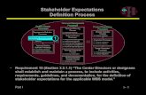 Stakeholder Expectations Definition Processdspace.mit.edu/bitstream/handle/1721.1/103819/16-842...Stakeholder Expectations Definition Process 1 • Requirement 15 (Section 3.2.1.1)