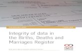 PERFORMANCE AUDIT 7 APRIL 2020 Integrity of data in the ......PERFORMANCE AUDIT Integrity of data in the Births, Deaths and Marriages Register 7 APRIL 2020 NEW SOUTH WALES AUDITOR-GENERAL’S