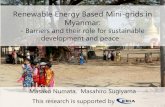 Renewable Energy Based Mini-grids in Myanmar · 2020. 10. 23. · IRENA. (2017). REthinking Energy 2017. Clean/renewable energy can contribute to sustainable development. Sustainable