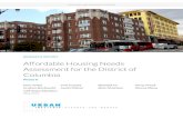 HOUSING AND HOUSING FINANCE - Urban Institute...non-Hispanic majority, although some neighborhoods in these wards have a large nonwhite community. More than half (54 percent) of city