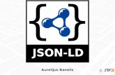 Aurelijus Banelis · 2017. 8. 1. · Learn JSON-LD Playground PHP Libraries 2nd fetch REST for context OrientDB Storage export JSON Frontend Backend Scala.js Prickle Cross language