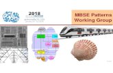 MBSE Patterns Working Group...With Critical Infrastructure Protection, and Recovery WG: Joint Activity Materials • S*Patterns for Critical Infrastructure, Electrical Power, Common