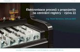 Elektronizace procesů s propojením na centrální registry – výzva … · 2014. 4. 9. · I I I © Software602 a.s. 8. 4. 2014 Elektronizace procesů s propojením na centrální