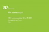 ARA-toiminta tutuksi - Kova...2018/01/04  · • ARAn esittely • Ajankohtaista ARA-asuntokannasta • Yleishyödyllisyyden erityisedellytykset • Verkkoasiointi Esitys 2 • Rajoitukset