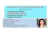 GST ANNUAL RETURNS (GSTR-9& 9C) - ICAI · 2020. 9. 12. · Annual return is mandatory to be filed if aggregate turnover is above Rs.2crores. (N.N.47/2019) Annual Return can be filed