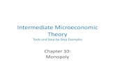 Intermediate Microeconomic Theory - Felix Munoz-Garcia · 2020. 8. 21. · Profit Maximization Problem •A closer look at marginal revenue, "#!=%!+ ’%(!) ’!!. •When monopolist