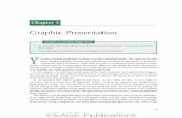 Graphic Presentation - SAGE Publications Inc · Graphic Presentation Constructing and interpreting a pie chart, bar graph, histogram, line graph, and time-series chart Analyzing and