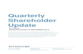 Quarterly Shareholder Update - Investcorp · 2019. 12. 5. · In 2014 it expects global growth of 3.6%, down ... Bahrain Kuwait Oman Qatar Saudi Arabia United Arab Emirates. Pg. 03