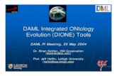 DAML Integrated ONtology Evolution (DIONE) Tools · 2004. 4. 25. · DAML Integrated ONtology Evolution (DIONE) Tools DAML PI Meeting, 25 May 2004 Dr. Brian Kettler, ISX Corporation