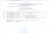 Accountants' Libraryaccountantslibrary.org/documents/causelist.pdf · 2020. 12. 18. · Vikash Kumar Gupta Prakash Chowdhary Pedan Doma Bhutia Sunil Kumar saraf Dharmesh Parekh Sandeep
