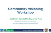 Community Visioning Workshop - LA County Planning · 2019. 12. 10. · Visioning Workshop Agenda 1 Introduction to Planning What is urban and community planning? What are some tools