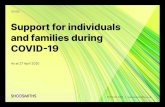Support for individuals and families during COVID-19...Support for individuals and families during COVID-19 3 COVID-19 is having a significant impact on individuals, businesses and