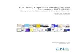 U.S. Navy Capstone Strategies and Concepts (1970-2010) · in 1942, CNA operates the Institute for Public Research and the Center for Naval Analyses, the federally funded research