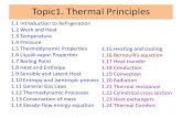 Topic1. Thermal Principles€¦ · Thermal Principles 1.1 Introduction to Refrigeration 1.2 Work and Heat 1.3 Temperature 1.4 Pressure 1.5 Thermodynamic Properties 1.6 Liquid-vapor