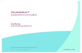 Humira Monograph October 2016 - HALMED · 2 HUMIRA (adalimumab) Safety Monograph 1.0 Introduction 03 2.0 Key Known Safety Risks of TNF inhibitor Therapy 04 2.1 Infections and Serious
