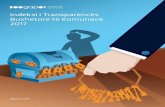 Indeksi i Transparencës Buxhetore të Komunave 2017...E drejta e qytetarëve për qasje në dokumente publike garantohet me Kushtetutën e Kosovës dhe ligjin për qasje në dokumente