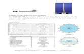 2.4GHz, 13 dBi, Dual Pol Omni Antenna · The RFOM-2425-13D is a outdoor, MIMO, Dual Pol, Omni Directional Antenna with high gain performance and is designed to work in the 2.4-2.5GHz