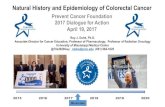 Natural History and Epidemiology of Colorectal Cancer · Hiromi Shinya, M.D. Can colonoscopy / polypectomy alone eliminate CRC mortality?