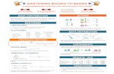 BARTERING BOOKS TO BEERS - GitHub Pagesswapit.github.io/data/swapit-poster.pdf · 2017. 3. 7. · BARTERING BOOKS TO BEERS A RECOMMENDER SYSTEM FOR EXCHANGE PLATFORMS We propose a