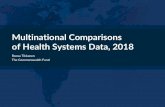 Commonwealth Fund Multinational Comparisons of Health Systems · 2018. 12. 3. · Roosa Tikkanen The Commonwealth Fund Multinational Comparisons of Health Systems Data, 2018