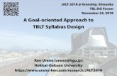 A Goal-oriented Approach to TBLT Syllabus Design...1. Set a (communicative) goal as a target task. 2. Create a series of pedagogic tasks by adjusting task complexity. 3. Sequence the