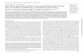 DISEASES AND DISORDERS Copyright © 2020 Germline genomic … · exome sequencing data of 9712 cancer patients in The Cancer Genome Atlas (TCGA) (18), representing 22 cancer types