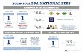 ANNUAL MEMBERSHIP FEE EFFECTIVE 66 Participants in ......2020-2021 BSA NATIONAL FEES 1 1 1 1 ANNUAL MEMBERSHIP FEE NEW-MEMBER JOINING FEE UNIT RECHARTER FEE EFFECTIVE EFFECTIVE EFFECTIVE