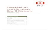 Mitsubishi UFJ Financial Group Basel II Disclosure · 6 Basel II Disclosure Interim Fiscal 2010 Credit Risk Credit risk exposures and default exposures (By approach) Billions of yen