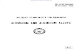 ALUMINUM AND ALUMINUM ALLOYSdocshare01.docshare.tips/files/28587/285871507.pdf · 2016. 12. 3. · DEPARTMENT OF DEFENSE WASHINGTON 25, D. C. MIL-HDBK-694A(MR) Aluminum and Aluminum