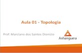 Aula 01 - Topologia · 2015. 6. 15. · Aula 01 - Topologia Prof. Marciano dos Santos Dionizio . Topologia •A topologia de rede é o modo como o meio de ... barramento central por